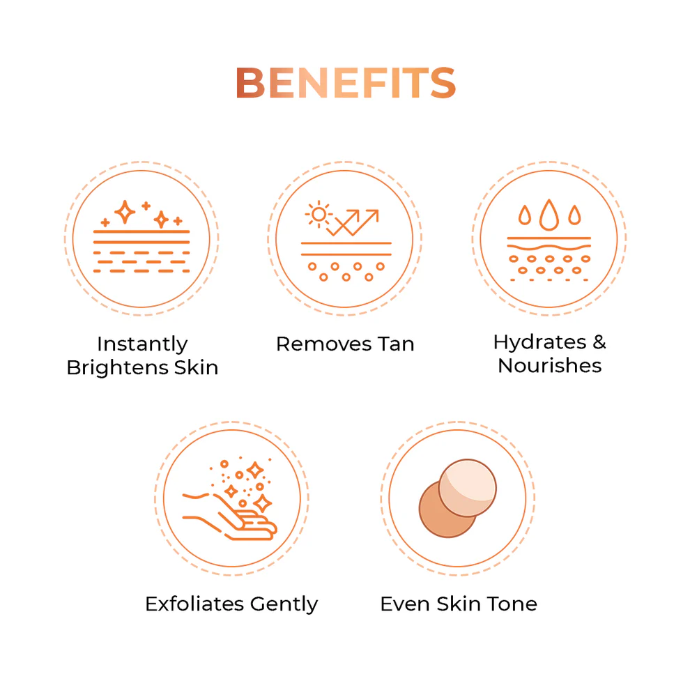 Niconi Tan Vanish Gluta-Kojic Skin Polish 180g (₹80 per use)