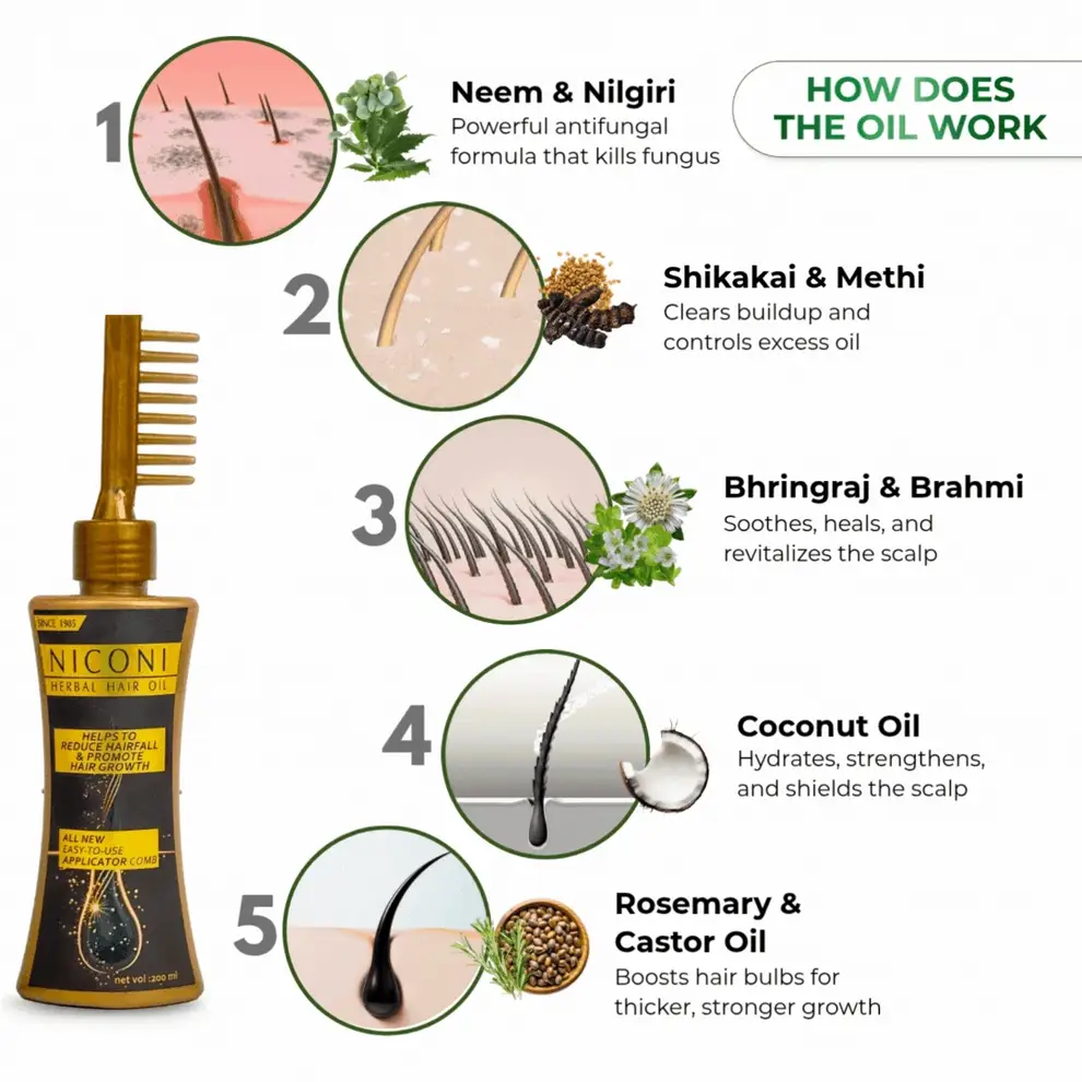 Niconi JADTATVA Herbal Hair Oil Spray (200ml)