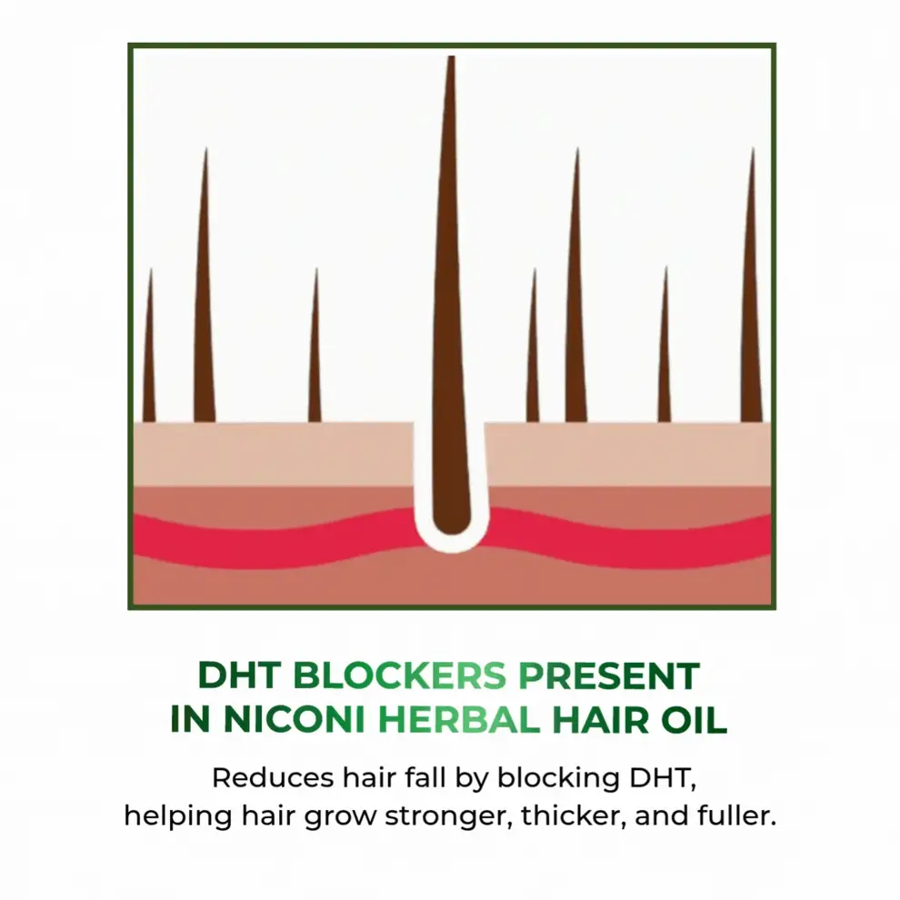 Niconi JADTATVA Herbal Hair Oil Spray (200ml)