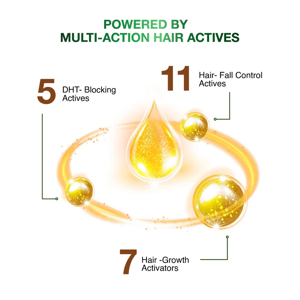 Niconi JADTATVA Herbal Hair Oil Spray (200ml)